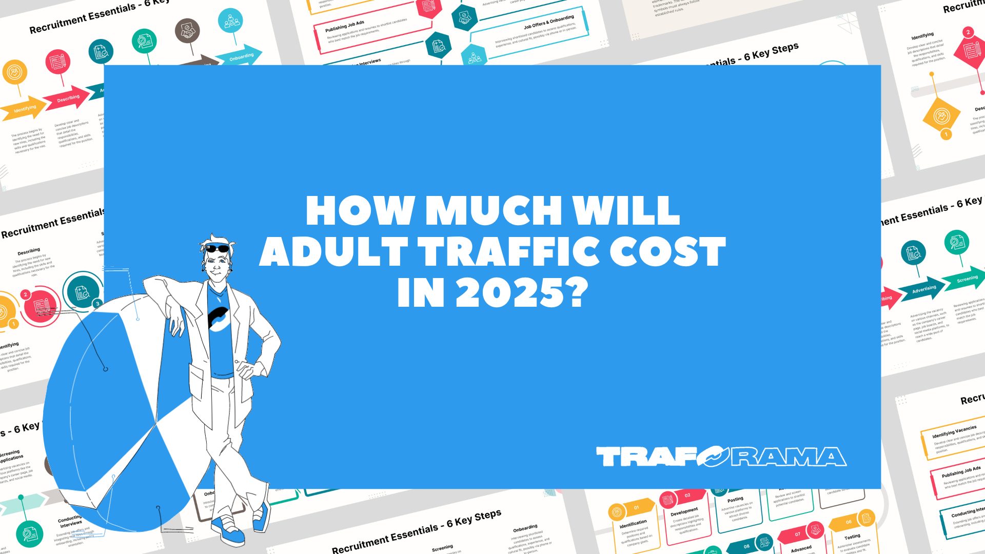 How Much Will Adult Traffic Cost in 2025?